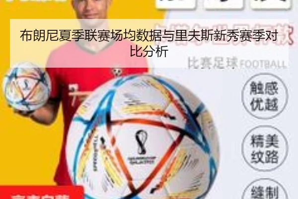 布朗尼夏季联赛场均数据与里夫斯新秀赛季对比分析