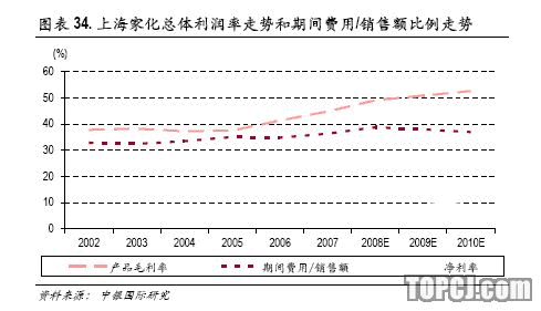 乐鱼体育APP